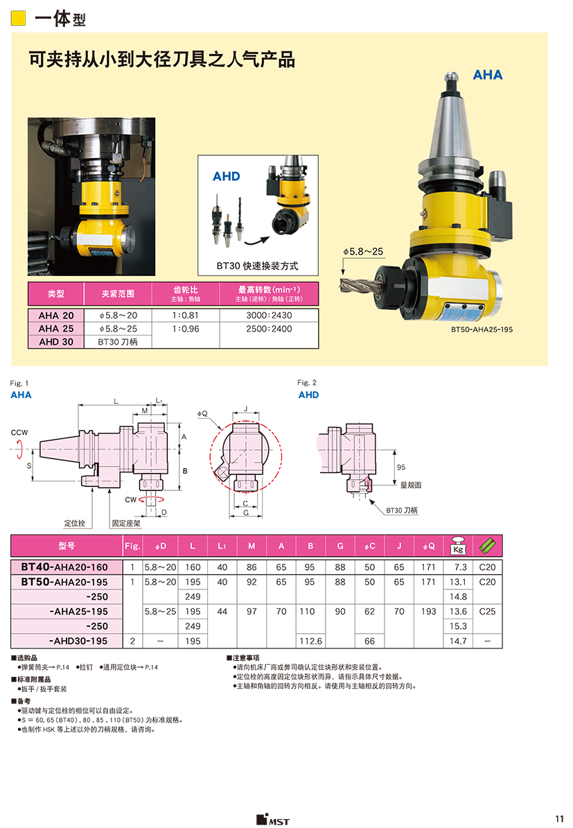 一体型角度头-标准型 一体型角度头-标准型